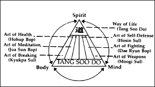 spirit